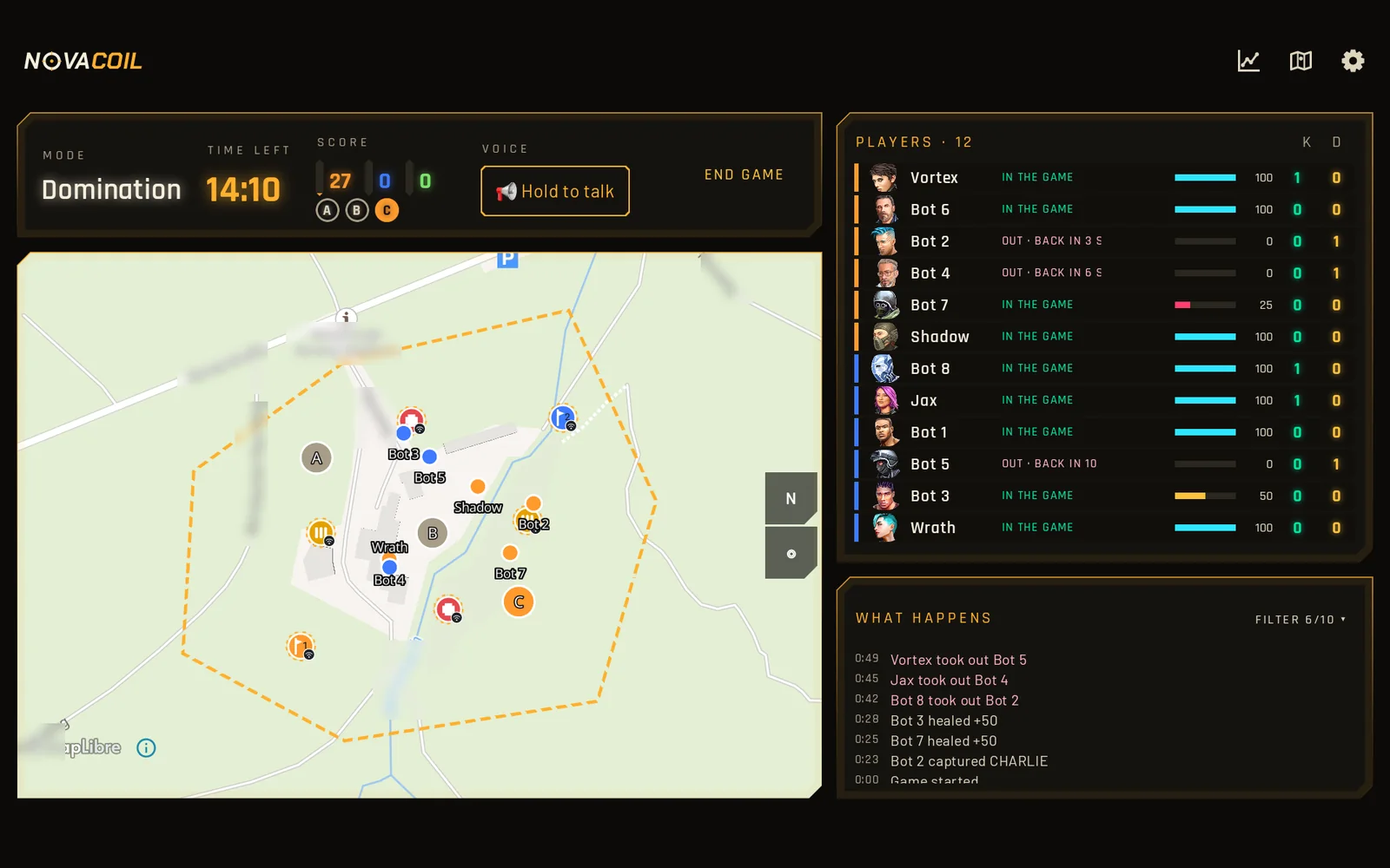 Game master dashboard in Domination: map, player list and scores
